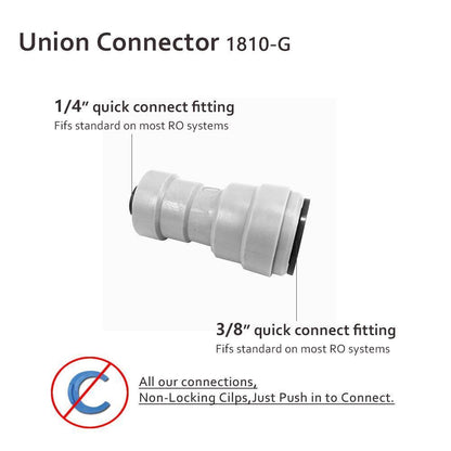 Push to Connect 1/2 x 1/4 inch Tubing, Plastic straight Union quick Connector for RO water system 1810-G