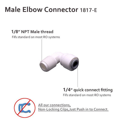 Raccord union droit en ligne en plastique pour tube de 1/4 po à pousser pour connecter 1810-A